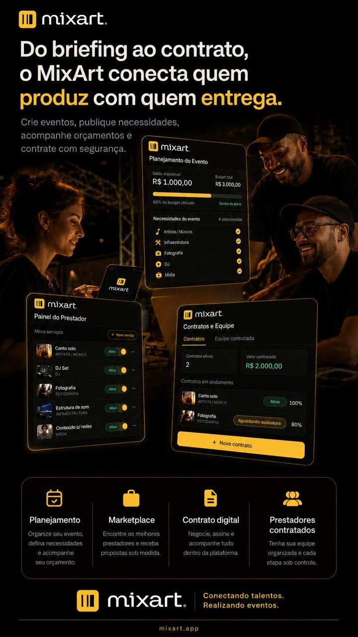 Do briefing ao contrato, o mixart conecta quem produz com quem entrega