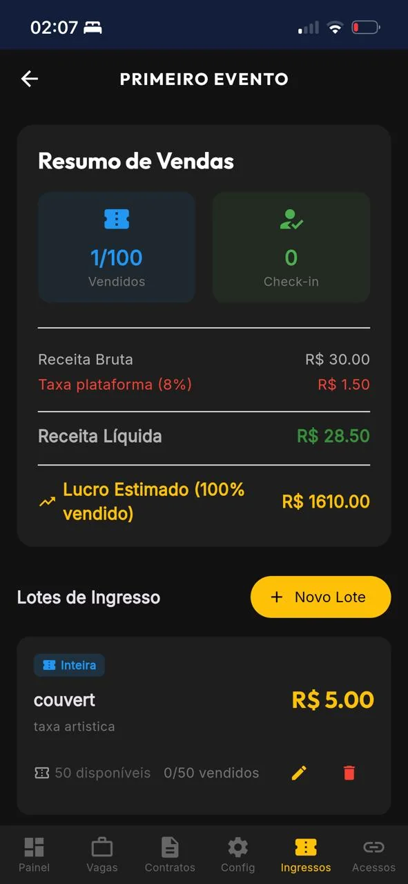Ingressos do Evento — Resumo de vendas, lotes, taxa plataforma 8%, lucro estimado, check-in.