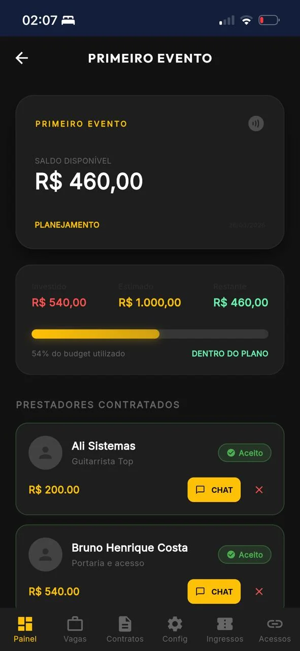 Dashboard do Evento — Saldo, status, budget 54%, prestadores contratados com chat e ações.